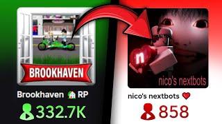 Why Good Roblox Games Get 0 Players