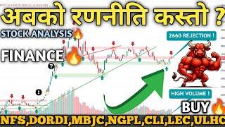 NEPSE Hits 2653 | Technical & Financial Analysis | Stock Trading & Investment Guide! | Mind Profit