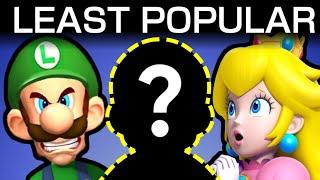 Nintendo fans rank the WORST Mario characters