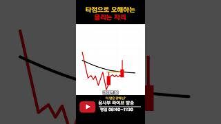 주식 타점으로 생각해서 물리는 자리