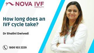 How long does an IVF cycle take? | Dr Shalini Dwivedi | Fertility Specialist | Prayagraj