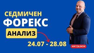 Какво да очакваме от Форекс Пазара |24.07 - 28.07| Пълен Фундаментален и Технически Анализ!