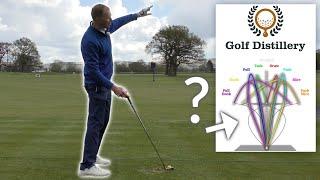 Golf Ball Flights Explained - Draw, Fade, Hook, Slice, Push, Pull