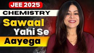 99%ile Chemistry Checklist for JEE Main 2025 #jee2025