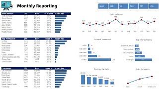 How to Create an Excel Pivot Dashboard FROM SCRATCH (in 2024)