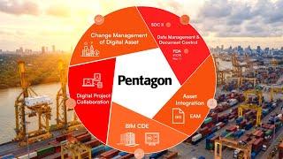 Pentagon Solutions: Unleashing Digital Excellence in Construction