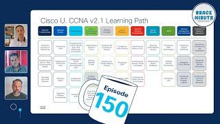 Cisco CCNA 2024 Exam Updates & Learning Path Breakdown | Snack Minute Ep. 150