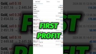 My First Profit In FOREX TRADING | Trading | #forex_trading #trading