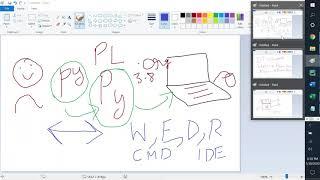 Python SDET Day 03 by Karthik ITeLearn Programming, API, Automation, CI CD