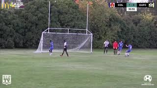 2019 NPL Capital Football Round 2 | Canberra Olympic 2 - 0 Gungahlin United