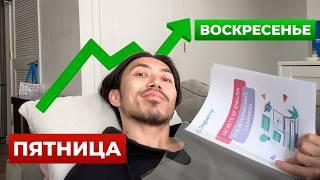 Прокачай английский за выходные (готовый план)