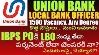 Union Bank Of India