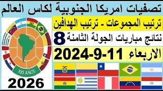 ترتيب تصفيات كاس العالم امريكا الجنوبية وترتيب الهدافين الجولة 8 اليوم الاربعاء 11-9-2024