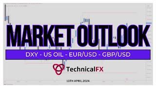 Forex Market Breakdown   13th April 2024
