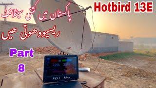 How To Set Hotbird Satellite @13E in Pakistan and India?