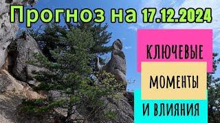 Прогноз на 17.12.2024 г. Ключевые моменты и влияния.