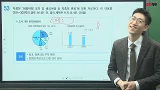 시대에듀 2022 TOPIK II (토픽 II) 실전 모의고사 (1회) 2강 - 쓰기 (임준T)