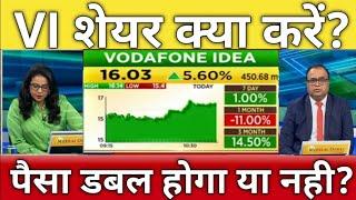 VODAFONE IDEA Share | VODAFONE IDEA Stock Latest News | VODAFONE IDEA Stock Analysis | vi SHARE