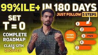 JEE 2025 :-Complete Roadmap | 180 Days To Go | Just Follow These 5 Steps | IIT JEE