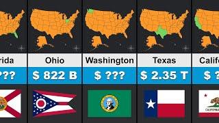 Richest US States Comparison - US States GDP Ranking