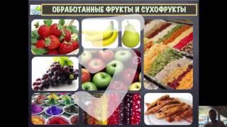 САМЫЕ ОПАСНЫЕ продукты питания!!! Важно знать !!!