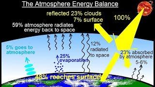 Astronomy - Ch. 9.1: Earth's Atmosphere (5 of 61) What is the Atmospheric Energy Balance?