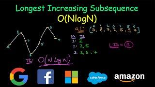 Longest Increasing Subsequence NlogN | Leetcode #300 | LIS