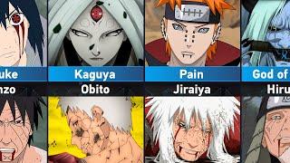 Who Killed Whom in Naruto