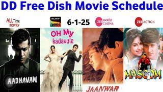 DD Free Dish Hindi Movie Schedule 6 January 2025 || DD Free Dish New Update 6 January 2025