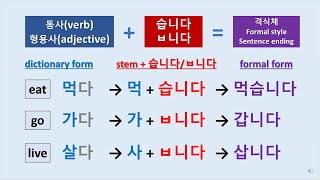 #48 Learn Korean Grammar - Formal Style Sentence Ending / 한국어 문법 10 - 습니다, 습니까 (KOR/ENG SUB)