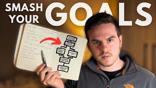 How to Achieve Your Most Ambitious Goals (science backed)