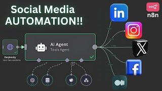 This n8n AI Agent will AUTOMATE your Social Media