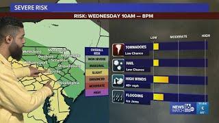 Heavy rain and even thunderstorms possible for Wednesday