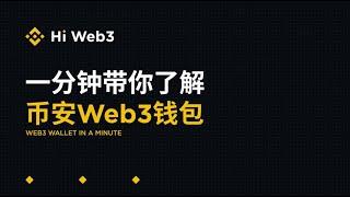 一分钟带你了解Web3钱包