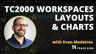 TC2000 Charts, Layouts, and Workspaces Tutorial | Foundations Series