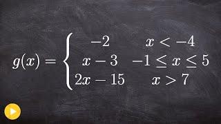 Graphing a Piecewise Function