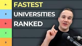 Fastest Universities in 2025 Ranked! (6 Month Bachelor's Degrees)