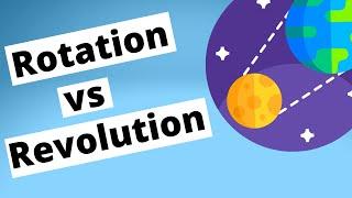 The Earth's Rotation and Revolution Explained with an Orrery