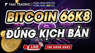 Phân tích Bitcoin hôm nay & Cập nhật thị trường Crypto ngày 05/11/2024