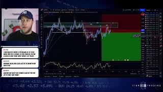 Live Trading With Jason Graystone