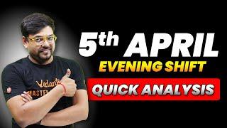 JEE 2024: 5 April Shift 2 Toughness Level Quick Analysis