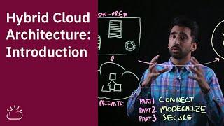 Hybrid Cloud Architecture: Introduction