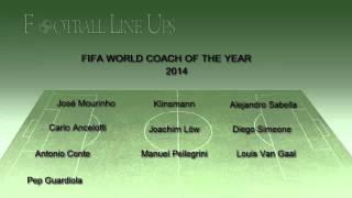 FIFA WORLD COACH OF THE YEAR 2014 (ALL 10 COACHES)