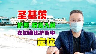 移民 | 圣基茨护照在加勒比小国护照中的定位，为什么大家会选择圣基茨？#圣基茨 #圣基茨护照 #加勒比护照