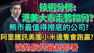 最新技術分析:港美大市走勢如何?熊市最值得撈底的公司?阿里騰訊美團小米邊隻會跑贏?強勢股的最新部署