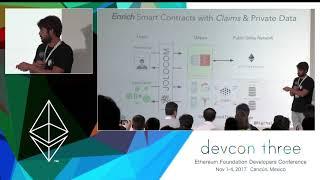 Self-sovereign BigchainDB data injection in smart contracts through the Jolocom Identity Gateway