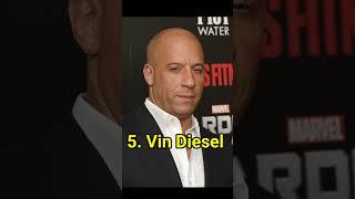 Top 10 Best Actors in hollywood #viral #top10