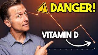 My Vitamin D Levels SUCKED for Decades