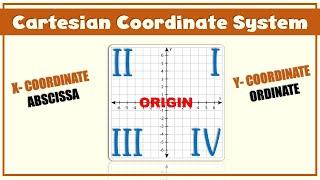 Intro to Cartesian Plane | Rectangular Coordinate System [QUADRANTS] | Ms Rosette