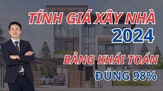 Cách tính giá xây nhà 2024, Bảng khái toán Tránh phát sinh, Biến động giá vật liệu